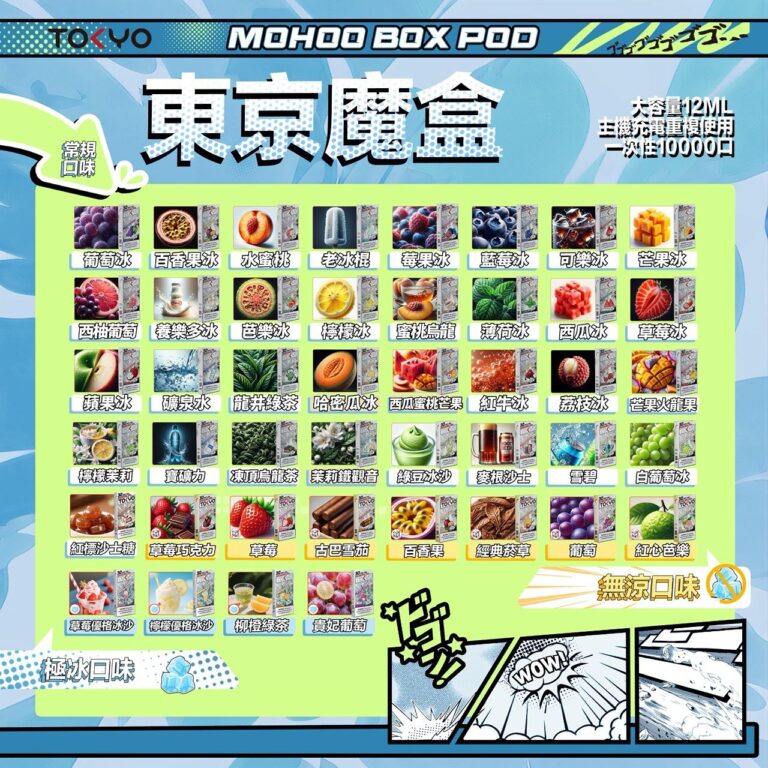 東京魔盒 🆃🅾🅺🆈🅾 ​ 🅼🅾🅷🅾🅾 ​ 🅱🅾🆇