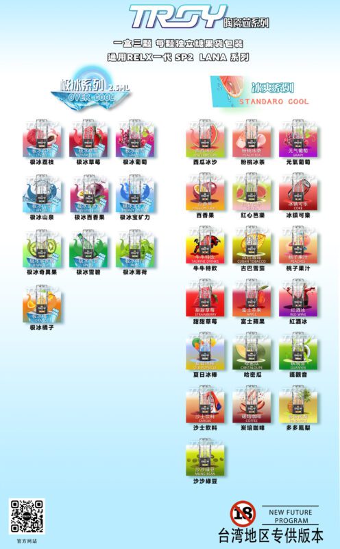 🆃🆁🅾🆈 特洛伊 每盒230 買10送1 20送2 以此類推