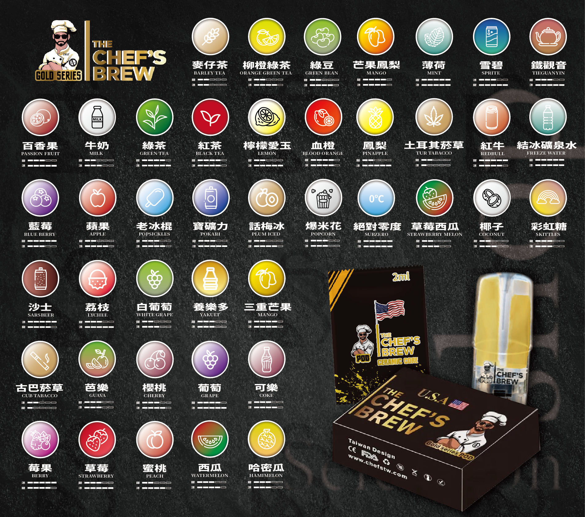 𝕔𝕙𝕖𝕗一代買10送1 20送2